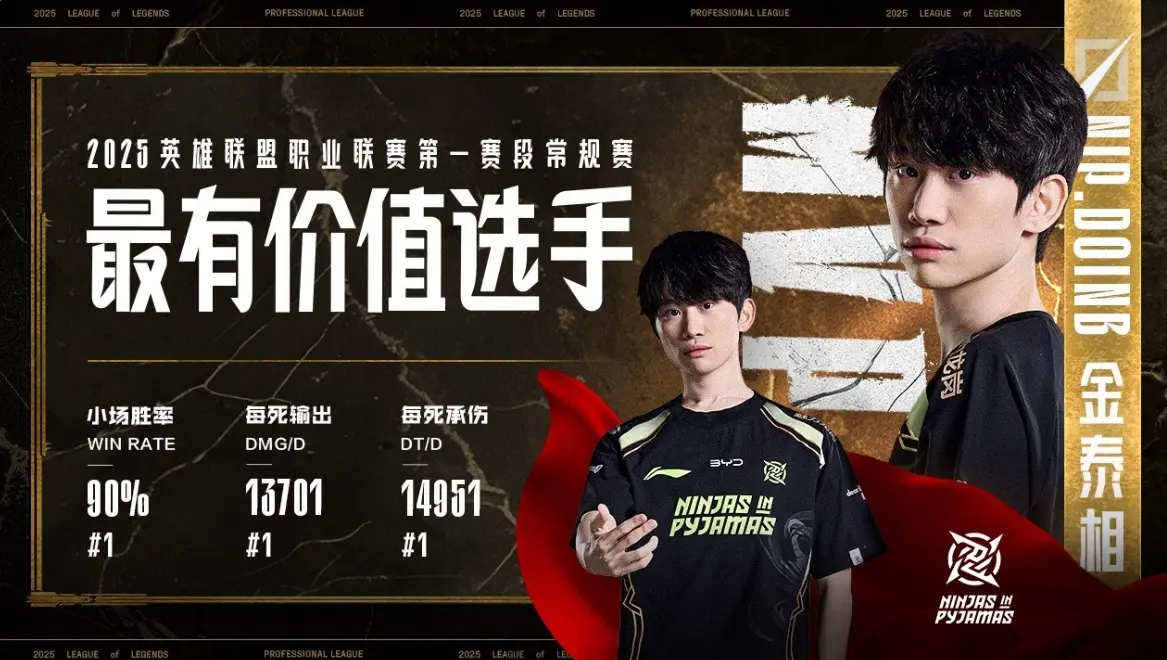 Doinb赛事官方发布突破纪录新规，公牛争议不断！